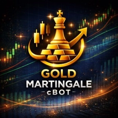 Trading product for T1_withSourceCode cBot Supertrend Commodities, image 1