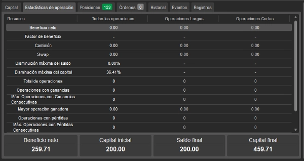 "AUTOENTRY BOT" uploaded image