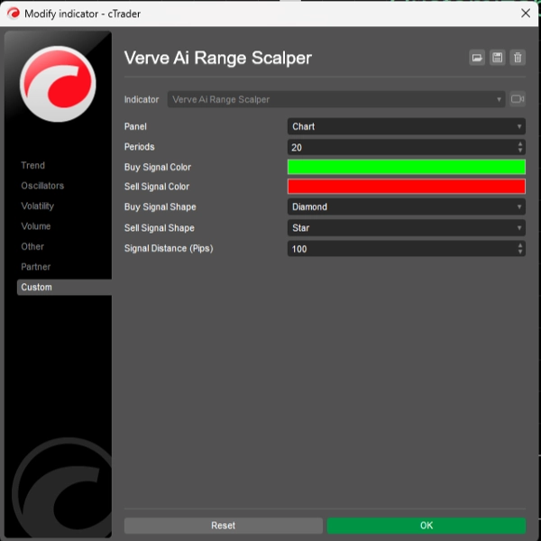 "Verve Ai Range Scalper" uploaded image