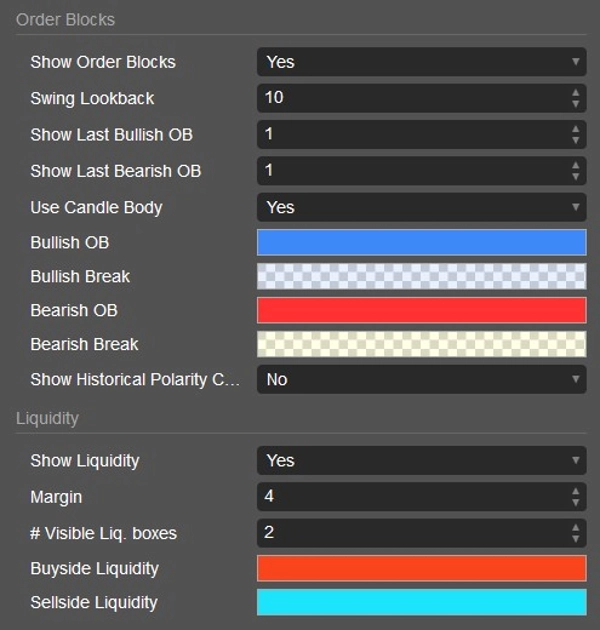 "ICT Concepts from TradingView" uploaded image