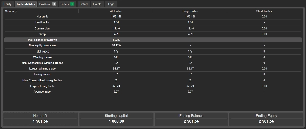 "High Frequency System (Limit Order)" 已上传图片