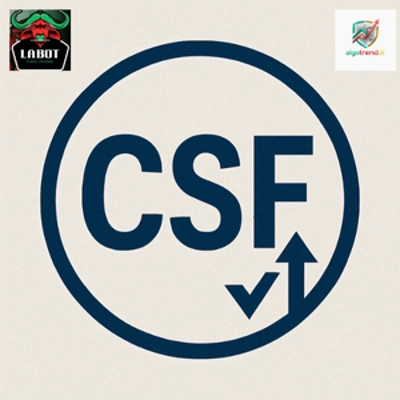 "Candlestick Signal Finder" logosu