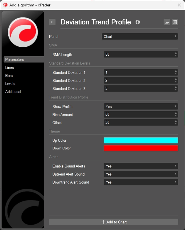 "Deviation Trend Profile" uploaded image