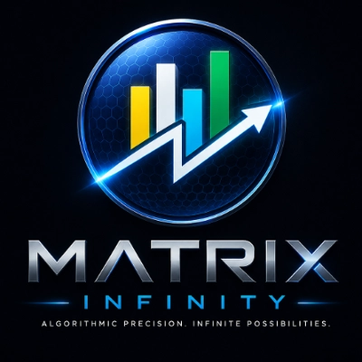 Trading product for MATRIX INFINITY v2.0 cBot Spread Filter Key Levels, image 1