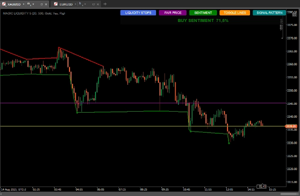 "BLOCK LIQUIDITY PRO2" uploaded image
