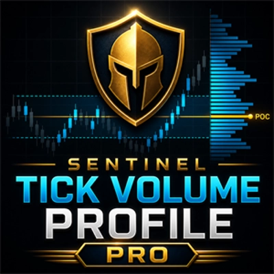 Trading product for Sentinel Tick Volume Profile Pro インジケーター Key Levels Order Block, image 1