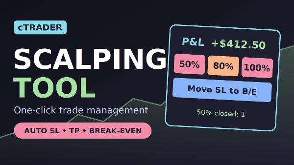 Trading product for trade management cBot Partial Close TP Manager, image 5