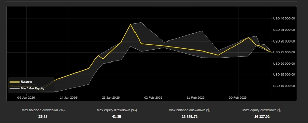 "SafeGrid-Gold-Vanguard-Pro" uploaded image
