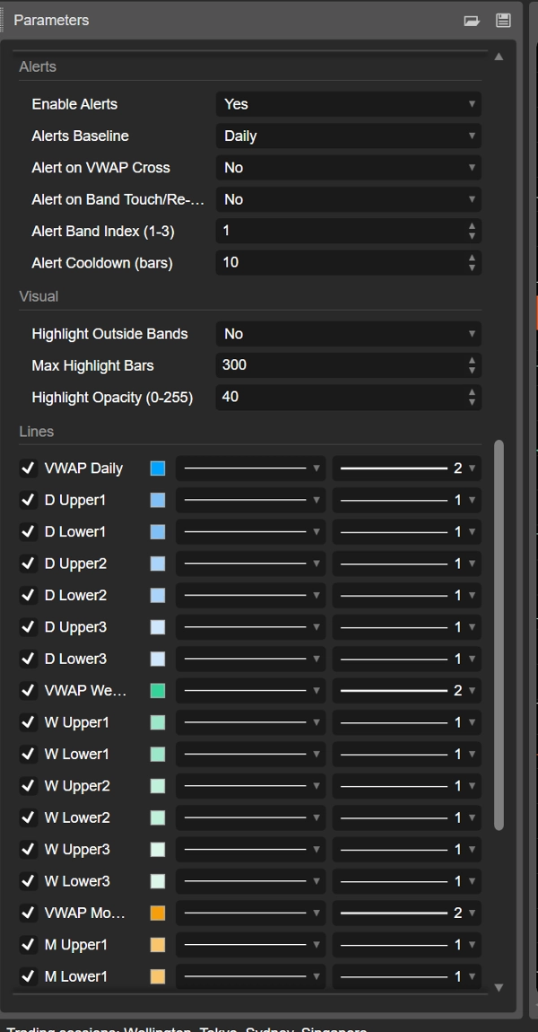 "vWAP plus" uploaded image