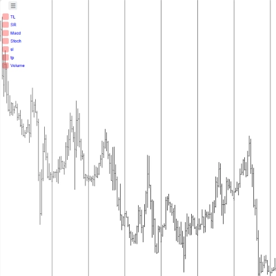 "IR CheckList" 로고