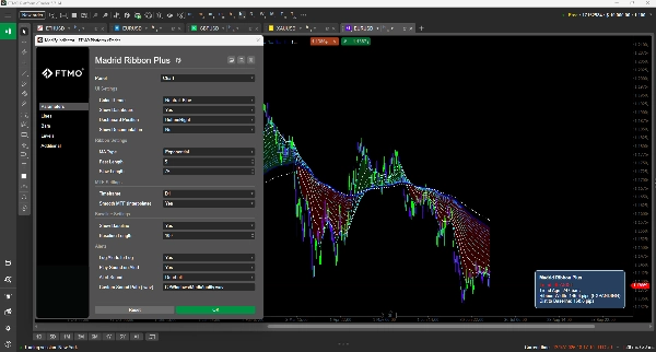 Trading product for Madrid Ribbon Plus Indicator ADX, image 4