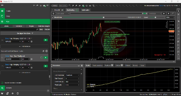 Trading product for Real Gold Scalper Trader cBot Partial Close Stop Loss (SL) Manager, image 6