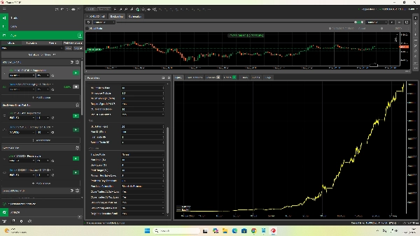 Trading product for MSS SWEEP V1.0 cBot Engulfing Prop Firm Fit, image 3