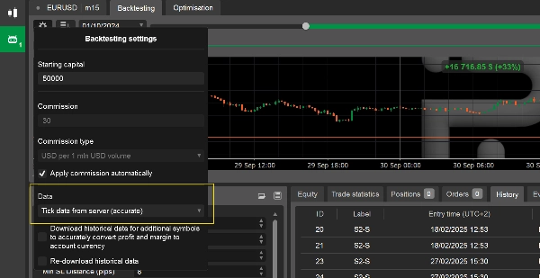 Trading product for forex tier trade cBot Prop Firm Fit Risk/Reward , image 2