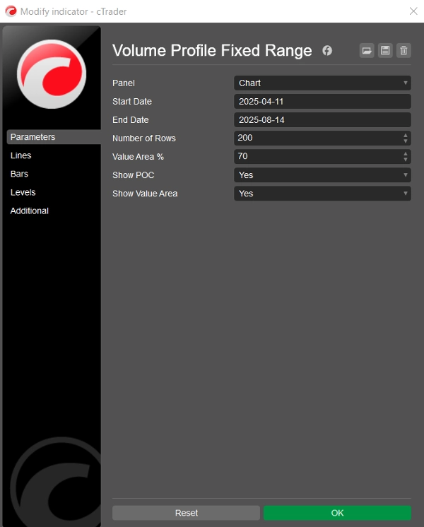 "Volume Profile Fixed Range" uploaded image