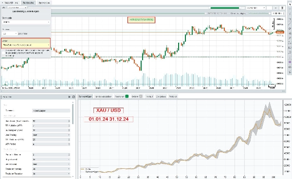 "ViperScalper by EA (Demo)" uploaded image