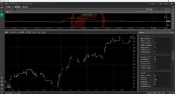 Trading product for Gold Trend Momentum Institutional Pro cBot Position Sizer ADX, image 4