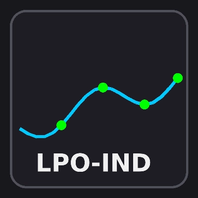 "LookPosOrderIndicator" logo