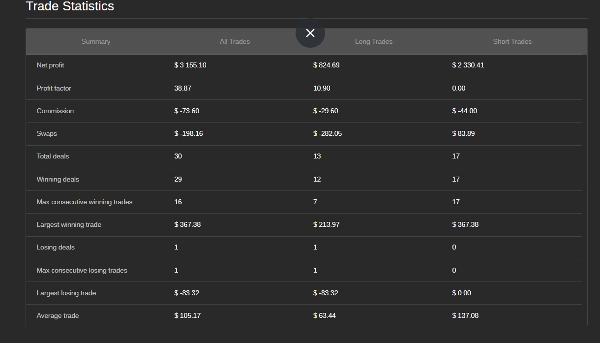 "ORB Bot" uploaded image