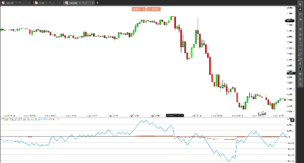 صورة "TREND FOLLOWER" المحملة