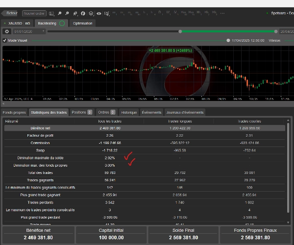 "SarahMM2" uploaded image