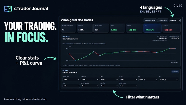 Trading product for CTrader_Jornal Desktop plugin Consistent Returns No Overtrading, image 4