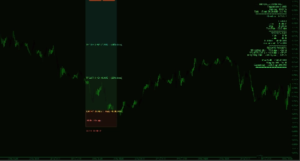 "RiskRewardTool" uploaded image