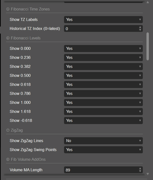 Trading product for ALL IN ONE ADVANCE SMC SUITE Indicator Premium/Discount  BOS, image 3
