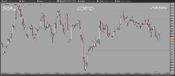 "Supply Demand" uploaded image