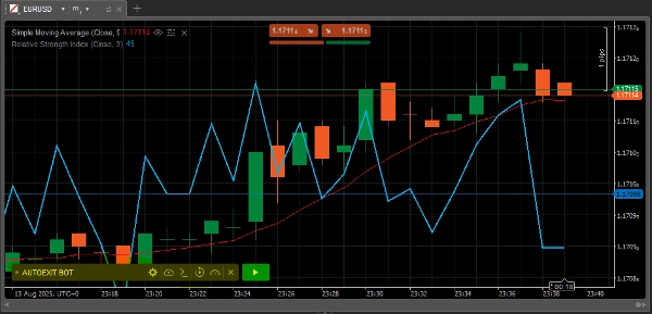 "AUTOEXIT BOT" uploaded image