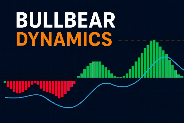 "BullBear Dynamics" uploaded image