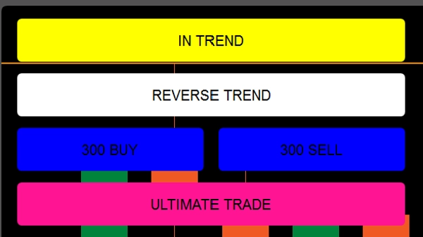 Trading product for Cam Ultimate_noSourceCode cBot Key Levels RSI, image 3