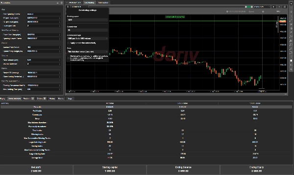 Trading product for Grid Master Pro cBot Signal EMA, image 9