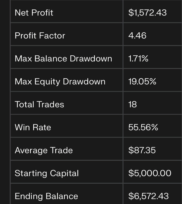 "Bollinger Bands Sample" uploaded image