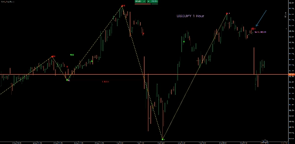 Trading product for SwingPlus Pro Indicator Bollinger Bands Key Levels, image 10