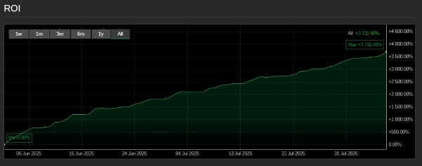 "Gem1" uploaded image