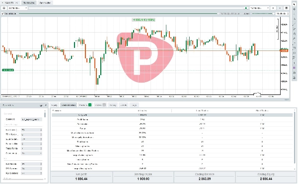 "ViperScalper by EA (Full Version)" uploaded image