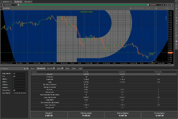 "AGarchOil" uploaded image