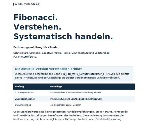 Trading product for FW_FIB cBot Fibonacci TP Manager, image 10