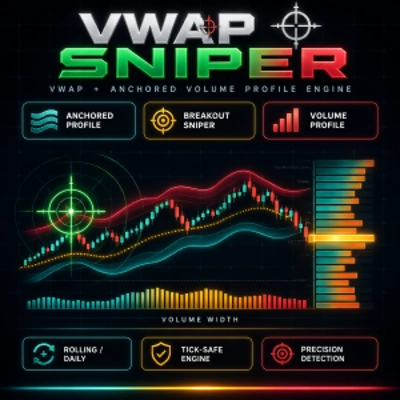Logo di "VWAP_Sniper_VolumeProfile_Pro"