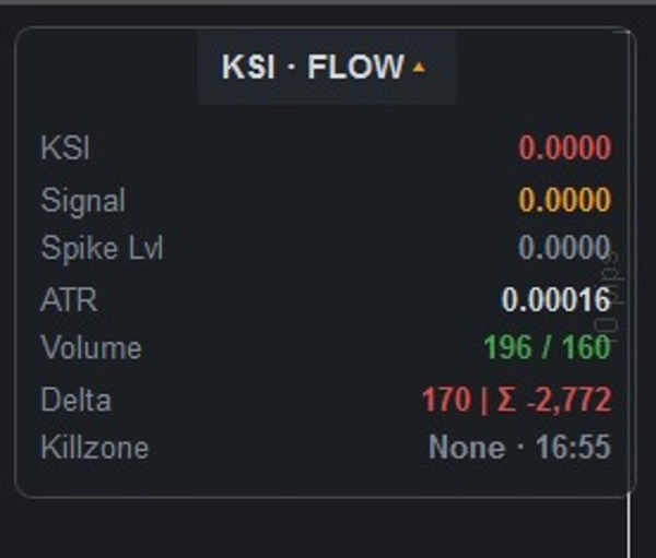 Trading product for Kinetic Slippage Index KSI Indicator EMA Imbalance, image 5