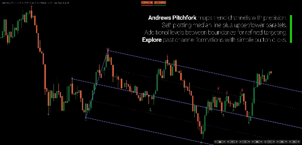 "Auto-Draw Fibonacci Suite" uploaded image