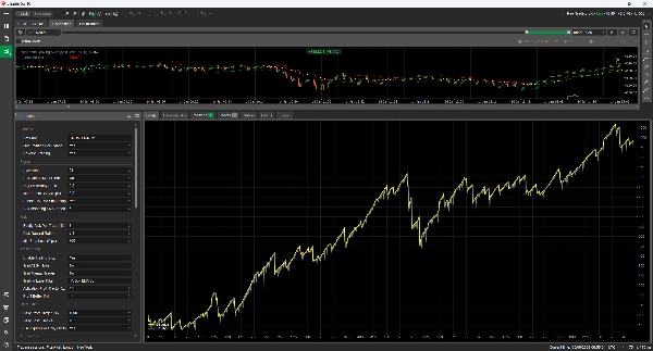 Trading product for HeikinAshi Doji Ema Bot cBot Position Sizer EMA, image 7
