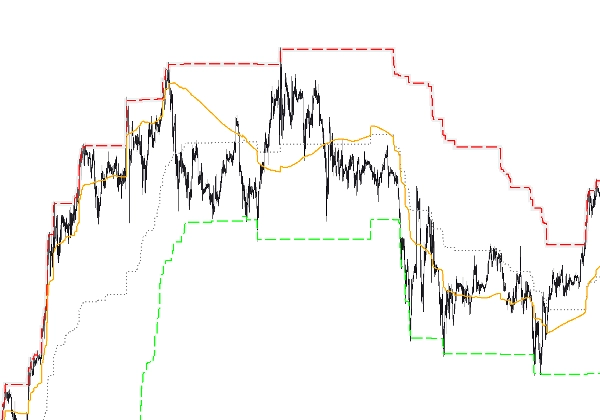 "Stochastique RE" uploaded image