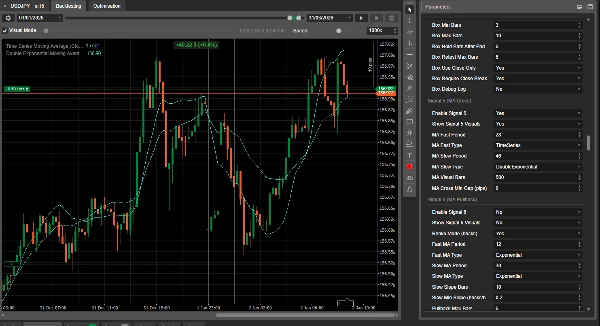 Trading product for FxPilot_OmniCore cBot Conservative RSI, image 8