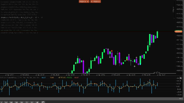 "CVD Ai" uploaded image