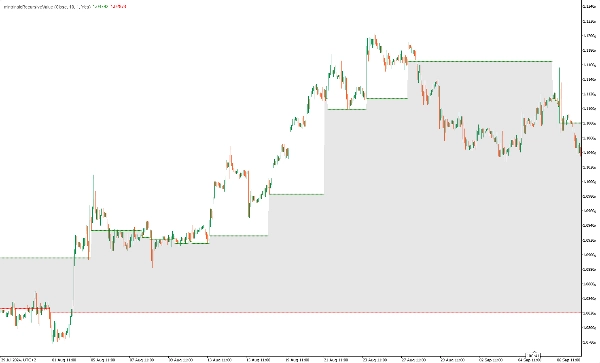 「mIntrinsicRecursiveValue」アップロード画像
