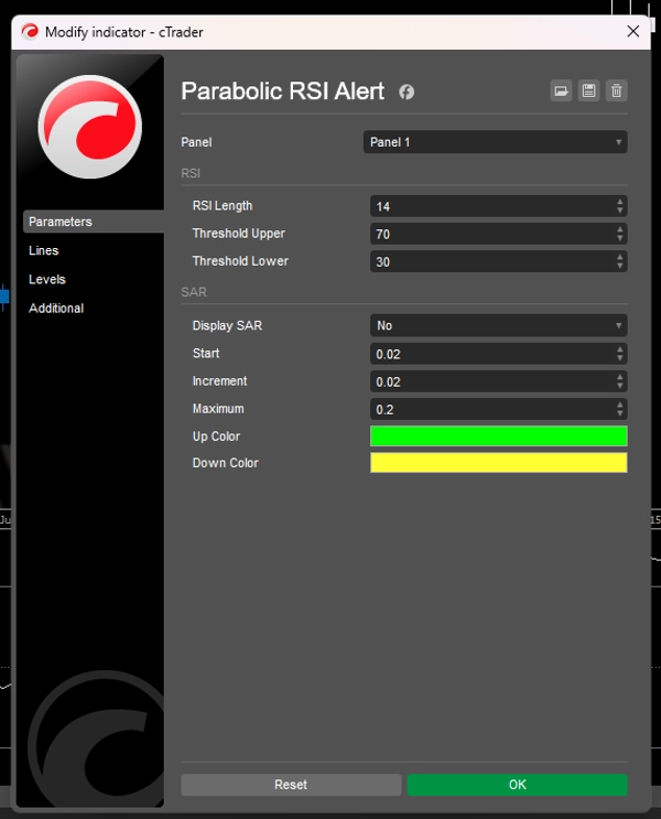 Ảnh "Parabolic RSI Alert  V1" được tải lên