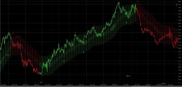 "The Professional “All-in-One” Trading Suite" uploaded image