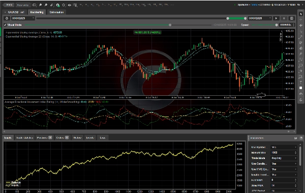 "Three Soldiers Crows With IFVG Bot" ภาพที่อัปโหลด